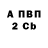 А ПВП VHQ Z Marsel